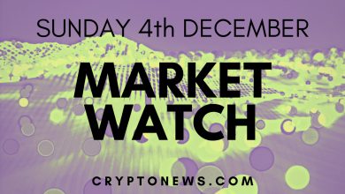 Bitcoin, Ethereum and Phantom Price Prediction to Rise 28% in Seven Days