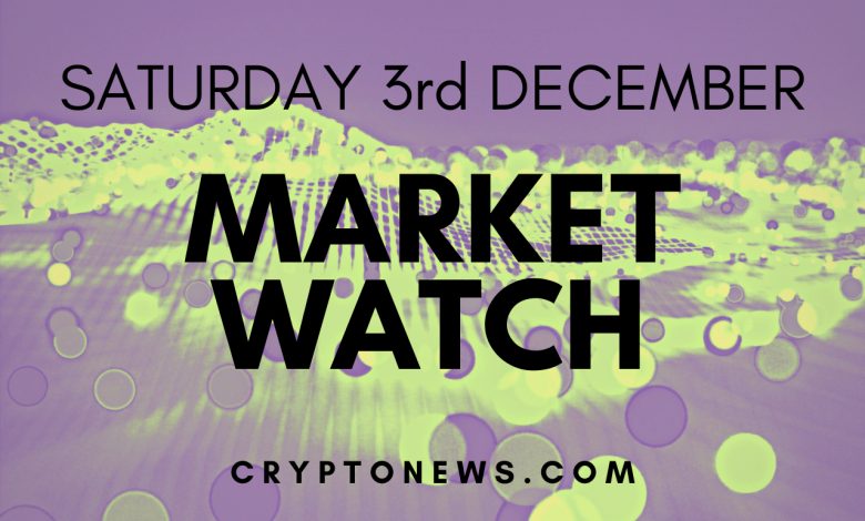 Bitcoin and Ethereum Price Predictions as Strong US Jobs Lead Fed to Raise Ratings