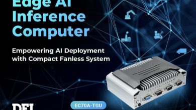 Edge AI EC70A-TGU compact fanless mini PC
