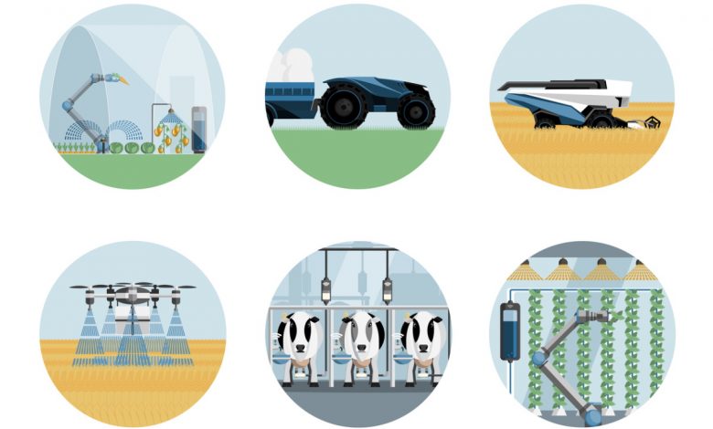 L'AgriTech française in what models