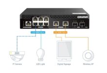 New 90W QNAP PoE++ Managed Switch in Half-Width Form Factor